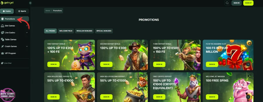 BetNjet Casino Bonussen